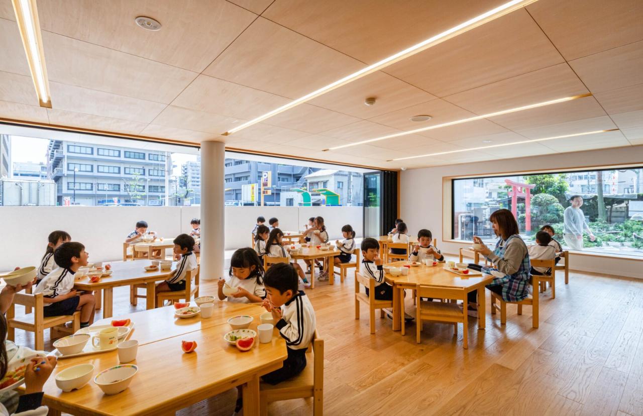 BIM建筑|RJ 幼儿园 / 日比野设计 + Youji no Shiro + Kids Design Labo BIM建筑|RJ 幼儿园 / 日比野设计 + Youji no Shiro + Kids Design Labo