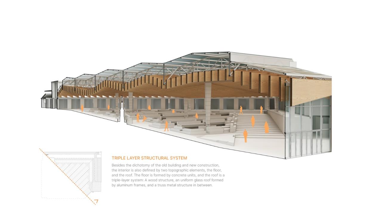BIM建筑|布拉加市政市场 / APTO Architecture BIM建筑|布拉加市政市场 / APTO Architecture