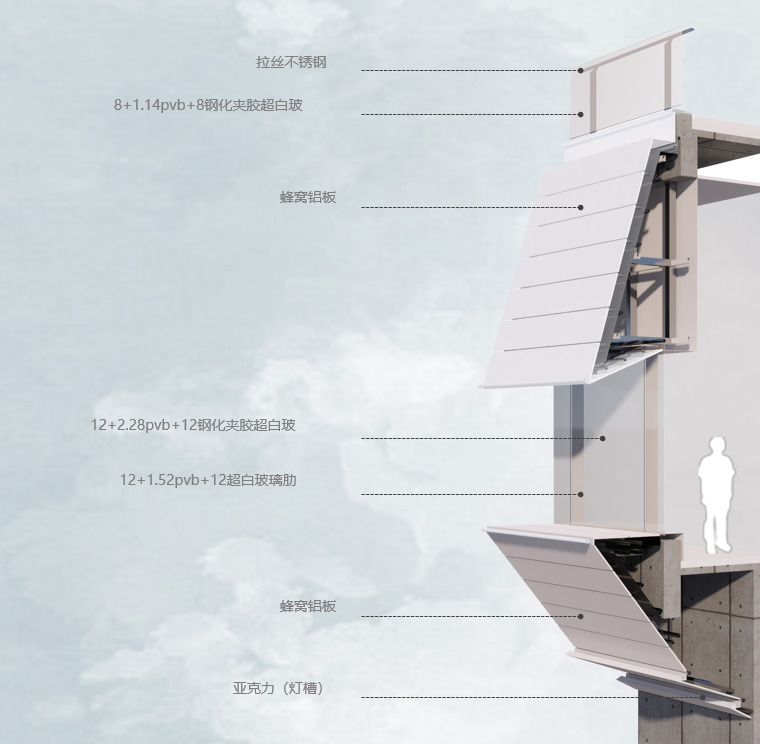 BIM建筑|重庆观宸城市会客厅 / 上海正象建筑设计事务所 BIM建筑|重庆观宸城市会客厅 / 上海正象建筑设计事务所