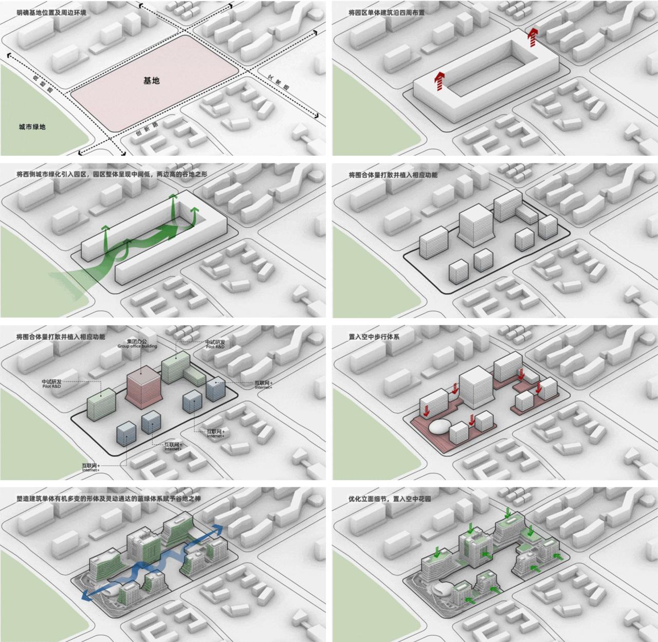 BIM建筑|科创办公:中电海康集团总部 / 中国联合工程有限公司 BIM建筑|科创办公:中电海康集团总部 / 中国联合工程有限公司
