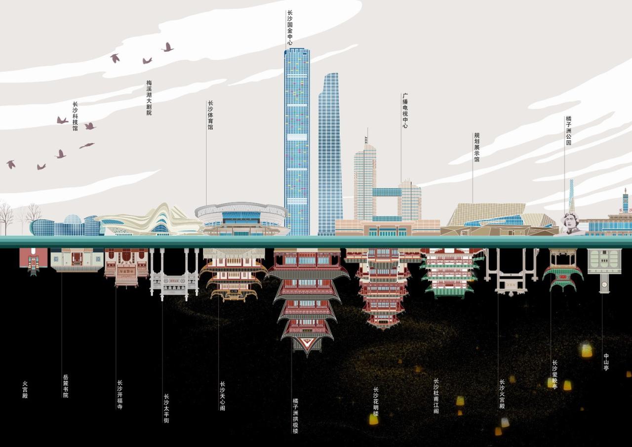 BIM建筑|长沙招商梅溪湖花园城方案首发:【二十四时·森活童行】科技生态有氧MALL / 三益中国 BIM建筑|长沙招商梅溪湖花园城方案首发:【二十四时·森活童行】科技生态有氧MALL / 三益中国