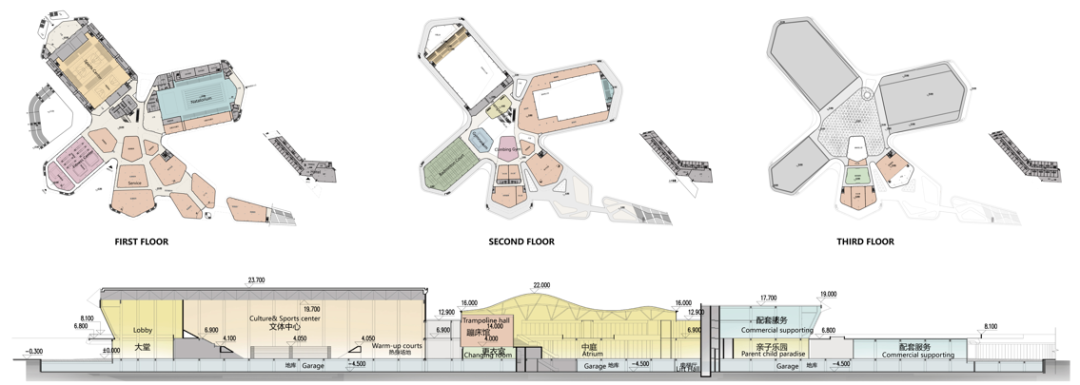 BIM建筑|体育运动催化城市生活:桐乡市全民健身中心暨李宁体育园 / PTD柏涛设计 BIM建筑|体育运动催化城市生活:桐乡市全民健身中心暨李宁体育园 / PTD柏涛设计
