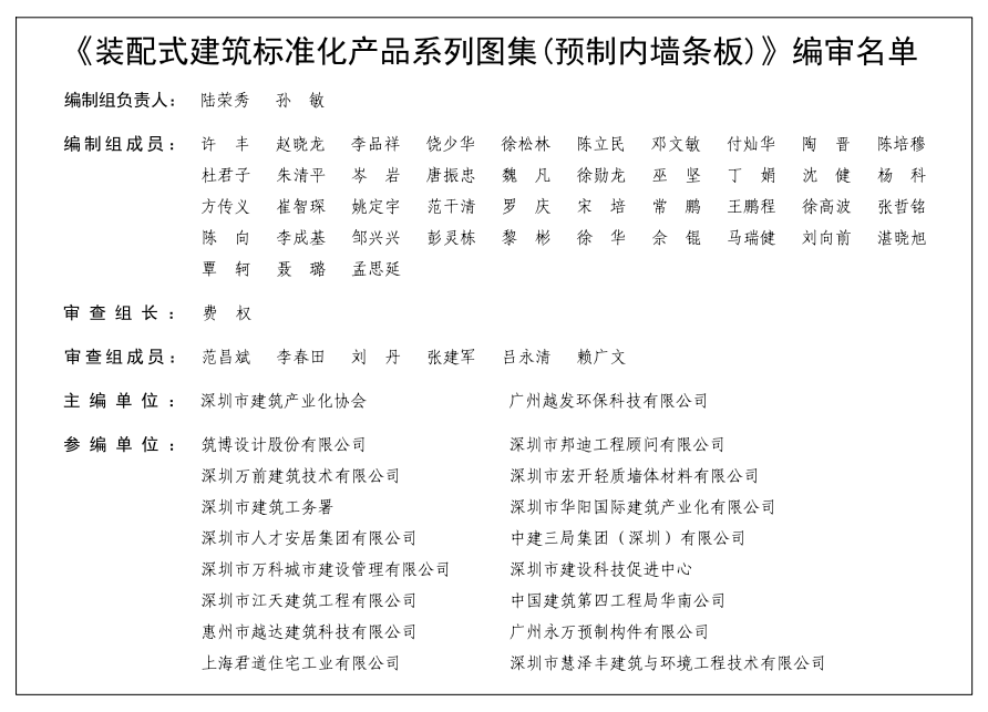 装配式政策|四部齐发!深圳市首批《装配式建筑标准化产品系列图集》重磅发布,4月1日起实施 装配式政策|四部齐发!深圳市首批《装配式建筑标准化产品系列图集》重磅发布,4月1日起实施