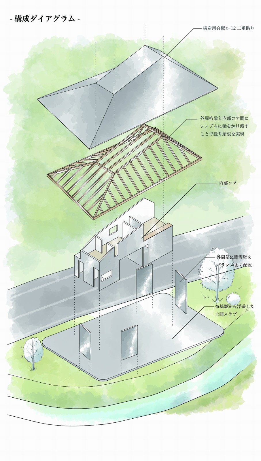 BIM建筑|海原镇的地板和屋顶 / SAI建筑工作室 BIM建筑|海原镇的地板和屋顶 / SAI建筑工作室