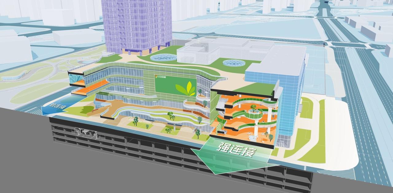 BIM建筑|长沙招商梅溪湖花园城方案首发:【二十四时·森活童行】科技生态有氧MALL / 三益中国 BIM建筑|长沙招商梅溪湖花园城方案首发:【二十四时·森活童行】科技生态有氧MALL / 三益中国