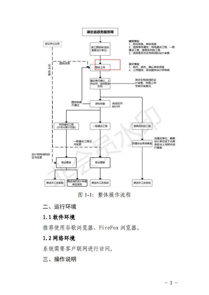装配式政策|湖北关于开展建筑节能和绿色建筑数字化审查工作的通知 装配式政策|湖北关于开展建筑节能和绿色建筑数字化审查工作的通知