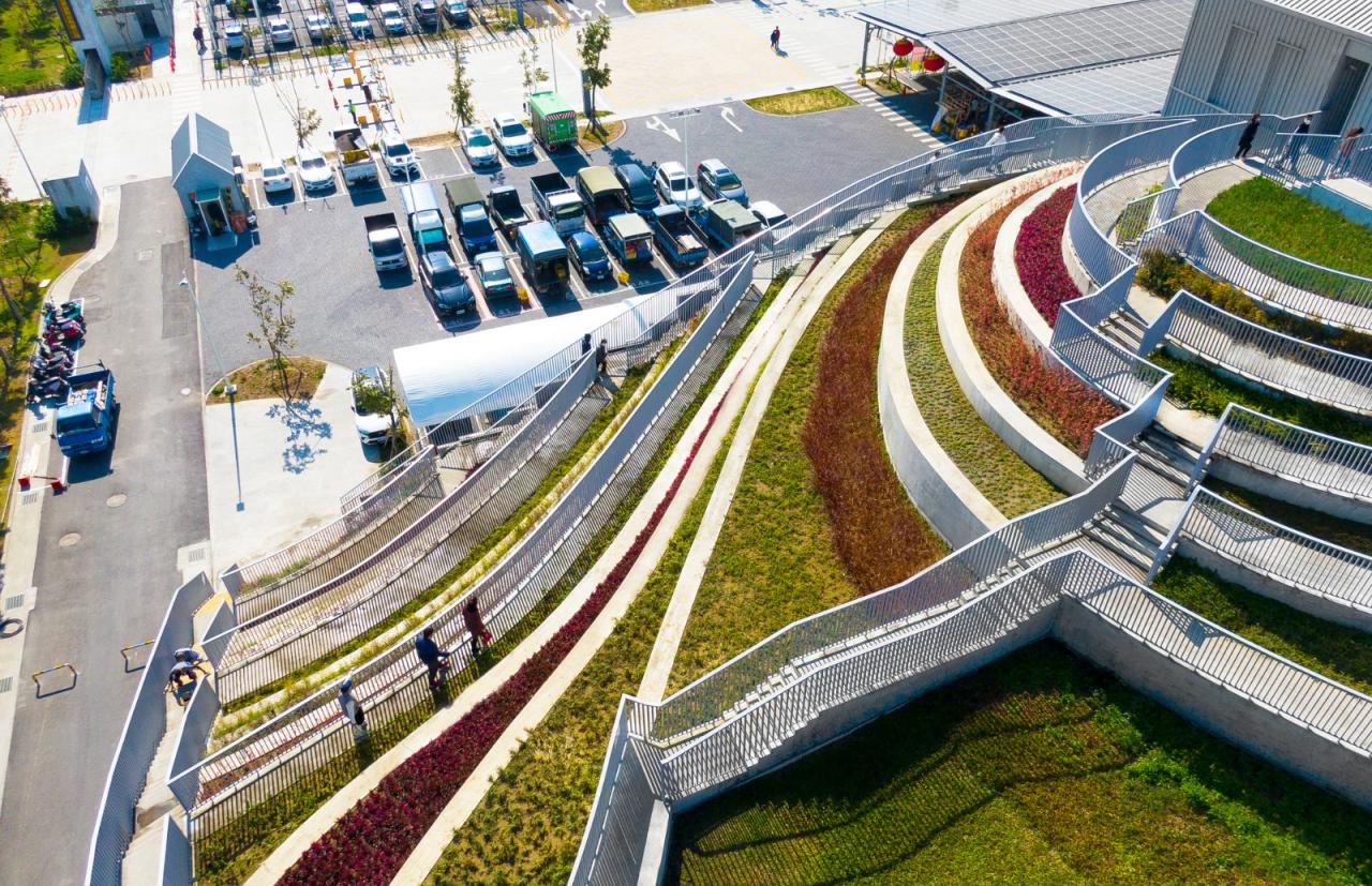 BIM建筑|台南市场 / MVRDV BIM建筑|台南市场 / MVRDV