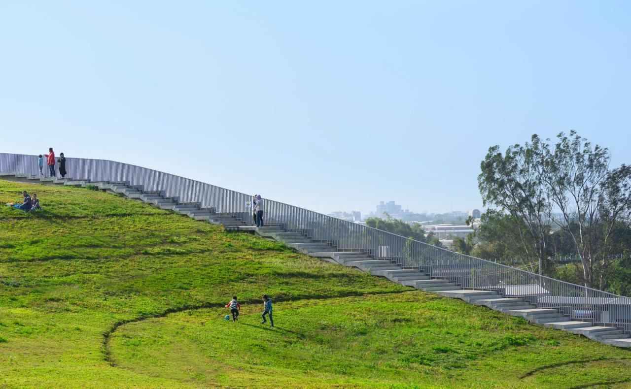 BIM建筑|台南市场 / MVRDV BIM建筑|台南市场 / MVRDV