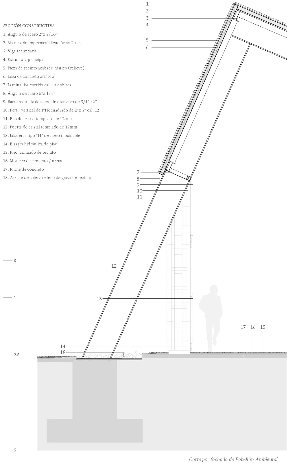 BIM建筑|覆盖在大地上,查普尔特佩克环境文化中心 / ERREqERRE Arquitectura y Urbanismo + Taller ID BIM建筑|覆盖在大地上,查普尔特佩克环境文化中心 / ERREqERRE Arquitectura y Urbanismo + Taller ID