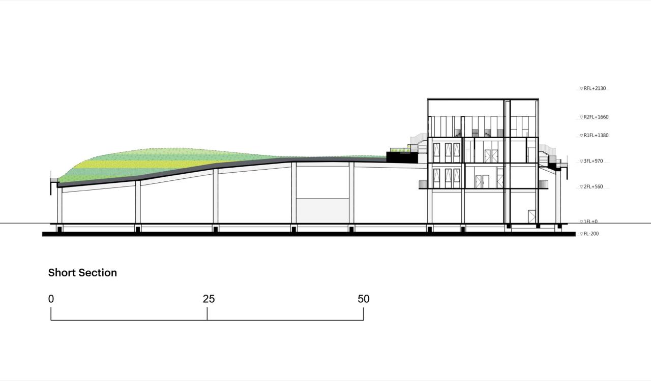 BIM建筑|台南市场 / MVRDV BIM建筑|台南市场 / MVRDV