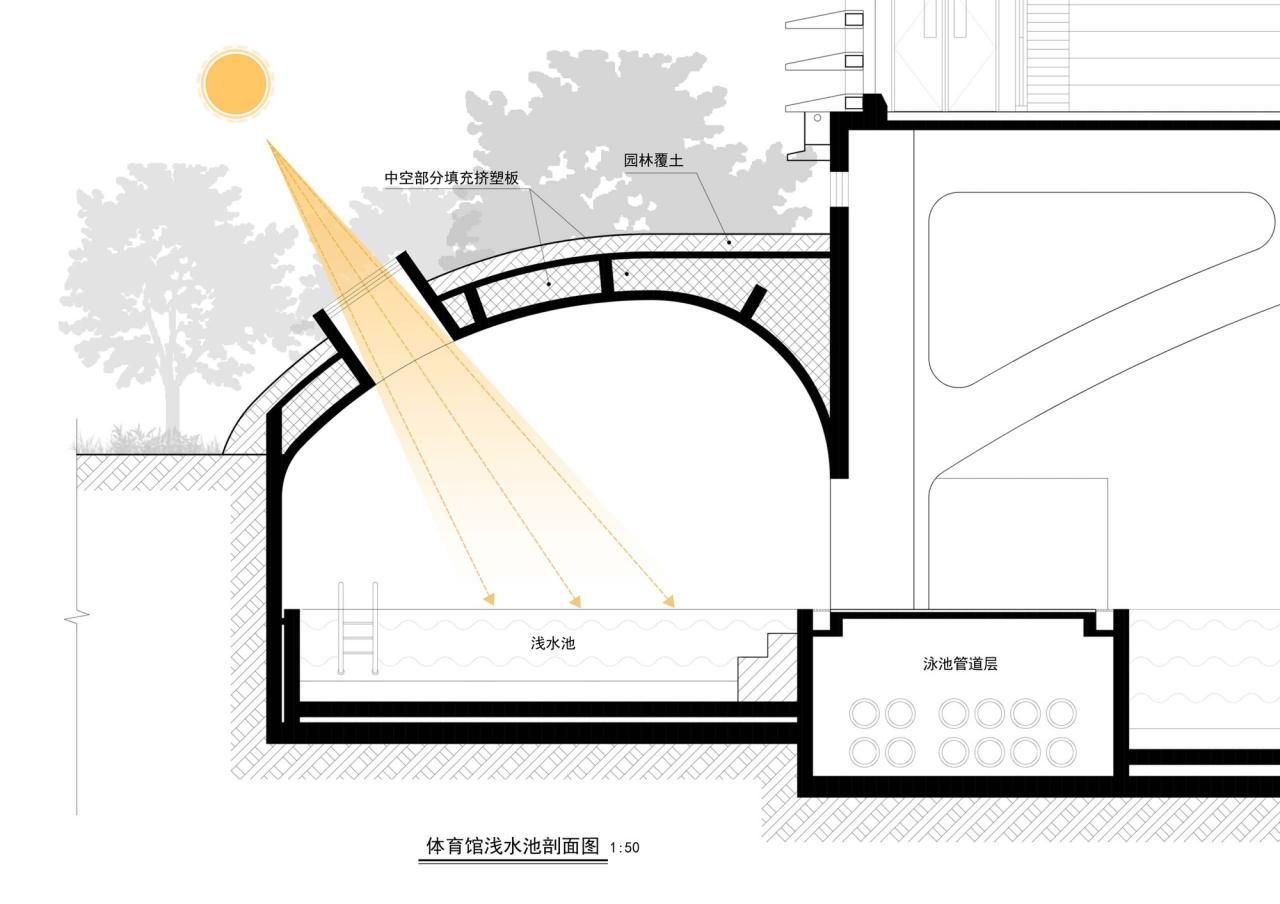 BIM建筑|南海桂城金桂高中 / 竖梁社 BIM建筑|南海桂城金桂高中 / 竖梁社