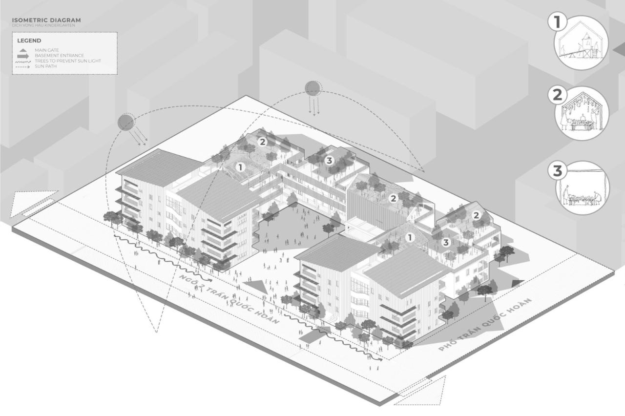 BIM建筑|Dich Vong Hau 幼儿园 / Sunjin Vietnam Joinventure Company BIM建筑|Dich Vong Hau 幼儿园 / Sunjin Vietnam Joinventure Company