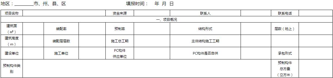 装配式政策|湖北武汉开展全市装配式建筑市场态势调研分析 装配式政策|湖北武汉开展全市装配式建筑市场态势调研分析