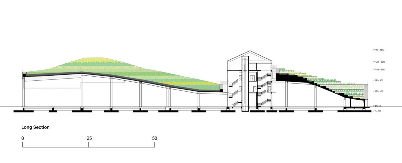 BIM建筑|台南市场 / MVRDV BIM建筑|台南市场 / MVRDV
