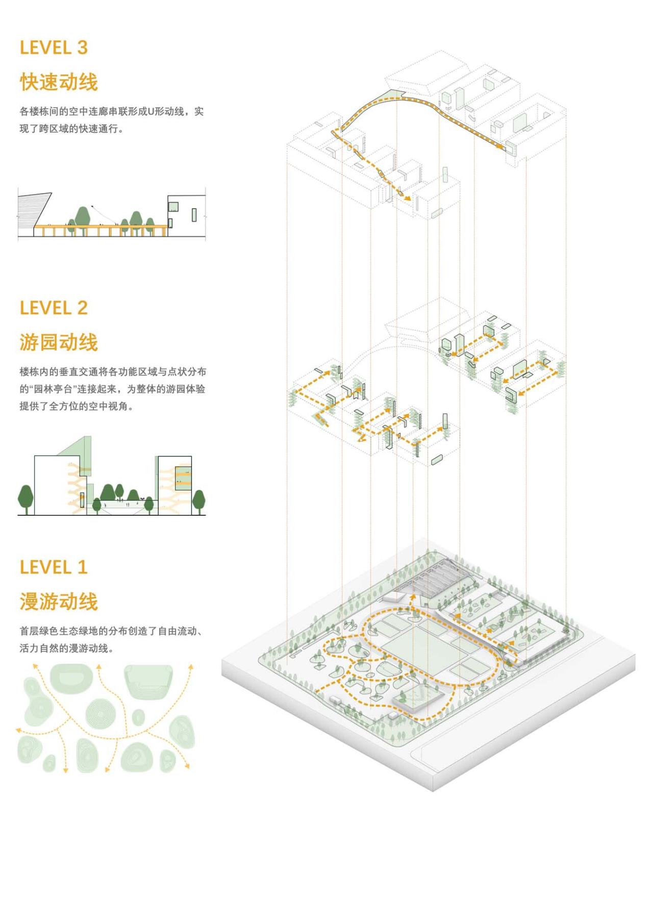 BIM建筑|南海桂城金桂高中 / 竖梁社 BIM建筑|南海桂城金桂高中 / 竖梁社