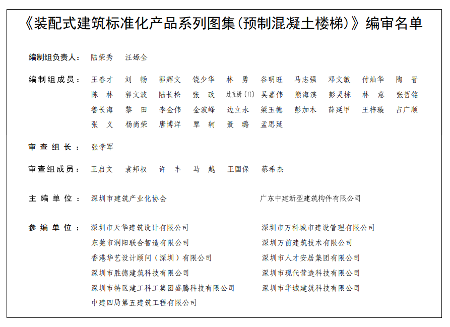 装配式政策|四部齐发!深圳市首批《装配式建筑标准化产品系列图集》重磅发布,4月1日起实施 装配式政策|四部齐发!深圳市首批《装配式建筑标准化产品系列图集》重磅发布,4月1日起实施