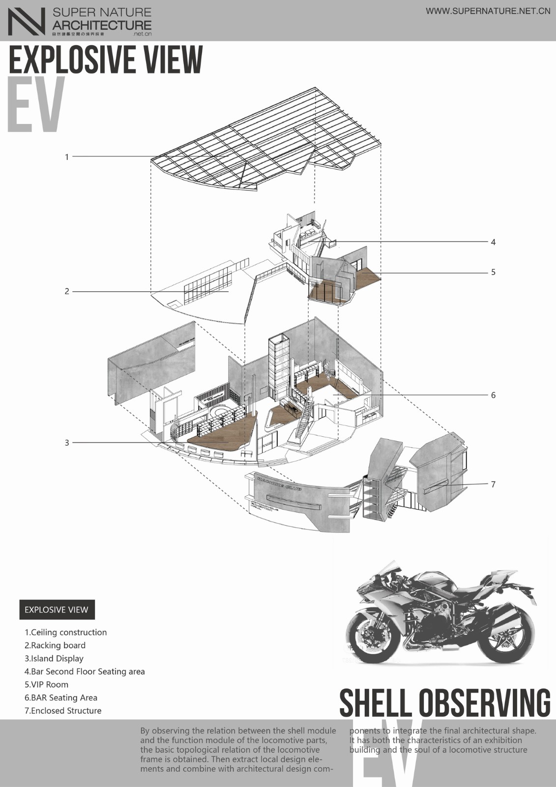 BIM建筑|机器与隐喻的诗学:顺德EW机车展厅 / SN-A超然建筑 BIM建筑|机器与隐喻的诗学:顺德EW机车展厅 / SN-A超然建筑