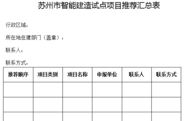 装配式政策|苏州组织申报2023年度市智能建造试点项目-BIM建筑网
