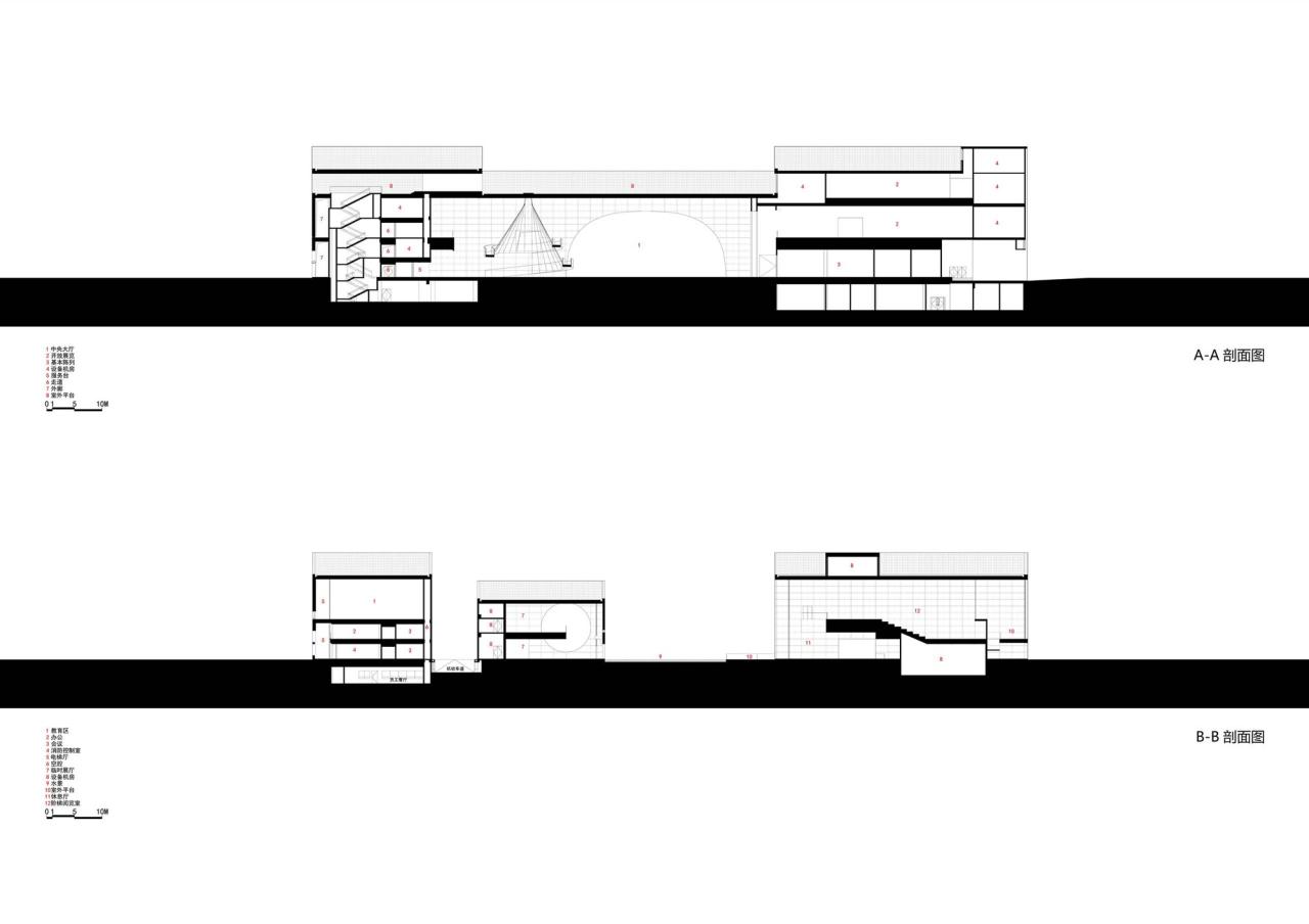 BIM建筑|隋唐大运河文化博物馆 / 同济若本建筑工作室 BIM建筑|隋唐大运河文化博物馆 / 同济若本建筑工作室