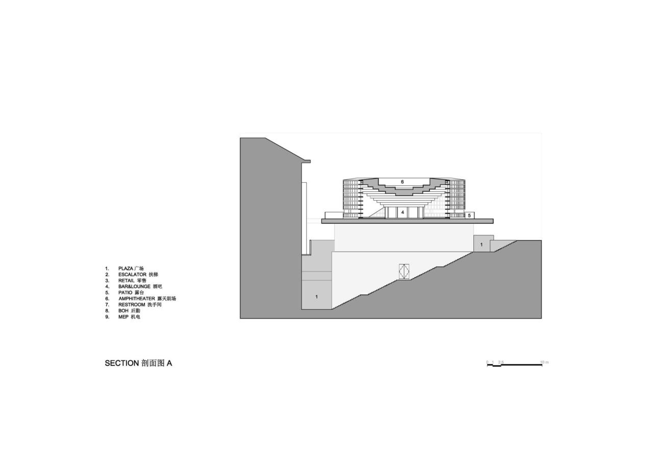 BIM建筑|曲江艺术博物馆扩建 / 如恩设计研究室 BIM建筑|曲江艺术博物馆扩建 / 如恩设计研究室