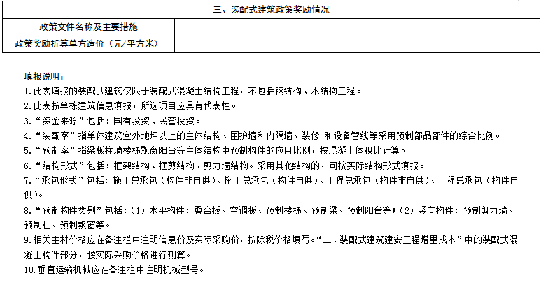 装配式政策|湖北通知开展全省装配式建筑市场态势调研分析 装配式政策|湖北通知开展全省装配式建筑市场态势调研分析