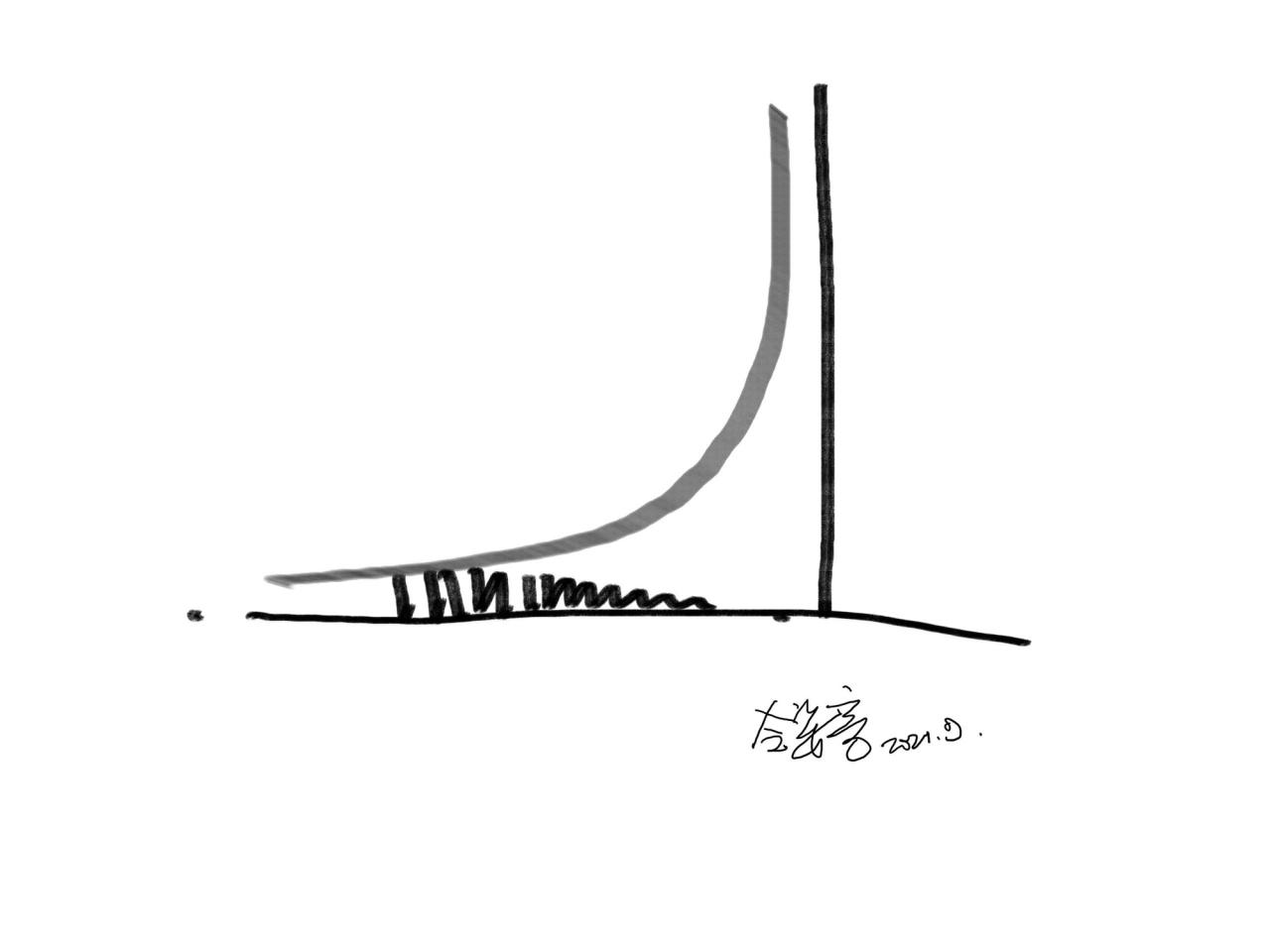 BIM建筑|山谷图书馆 / 昊源集团设计中心 BIM建筑|山谷图书馆 / 昊源集团设计中心