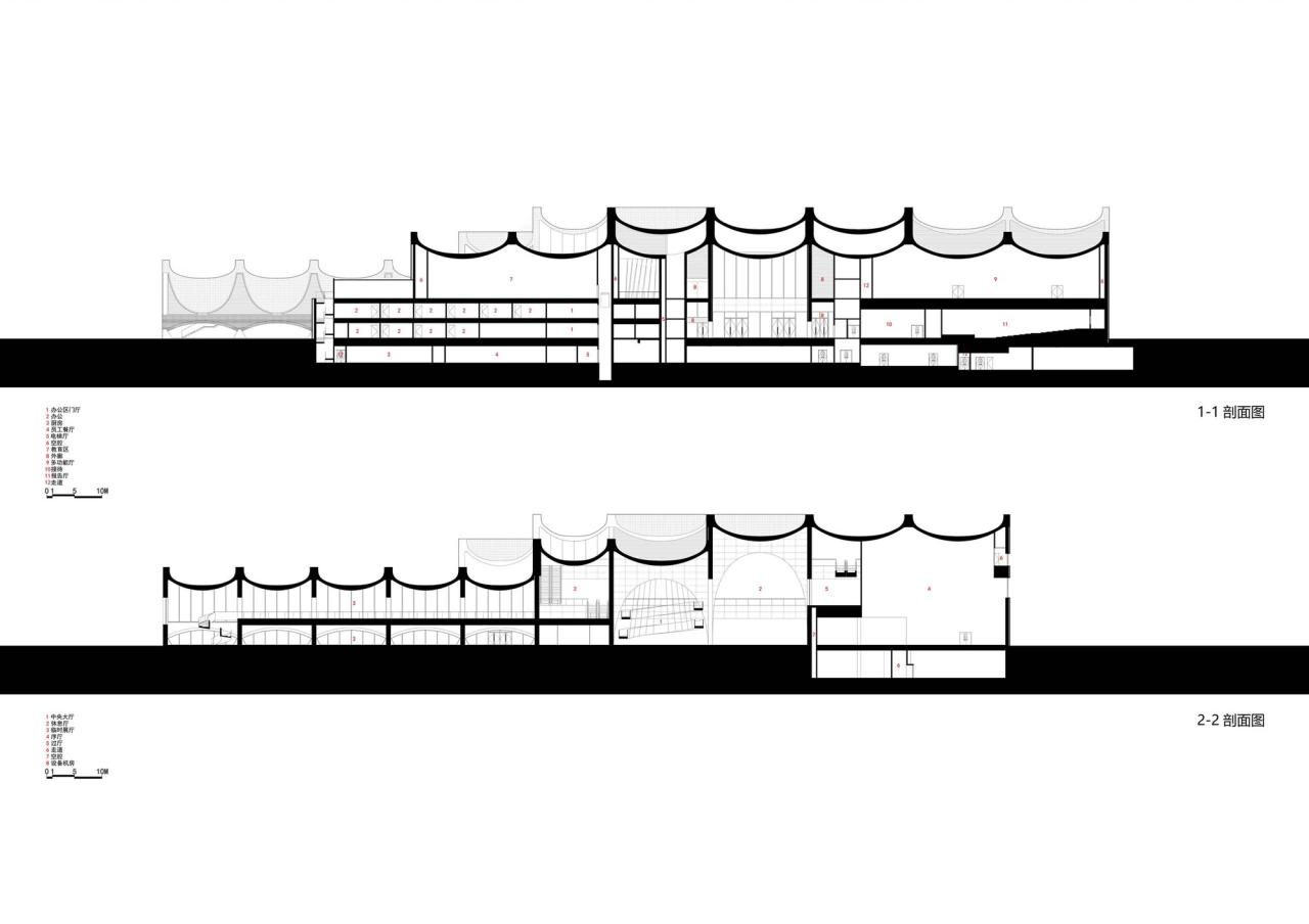 BIM建筑|隋唐大运河文化博物馆 / 同济若本建筑工作室 BIM建筑|隋唐大运河文化博物馆 / 同济若本建筑工作室