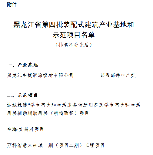 装配式政策|黑龙江省发布第四批装配式建筑产业基地和示范项目 装配式政策|黑龙江省发布第四批装配式建筑产业基地和示范项目