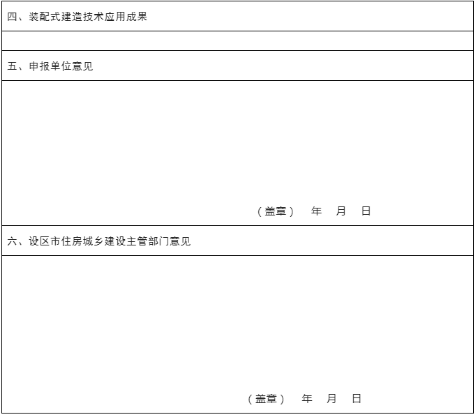 装配式政策|江西省:关于组织申报装配式建筑示范工程案例的通知 装配式政策|江西省:关于组织申报装配式建筑示范工程案例的通知
