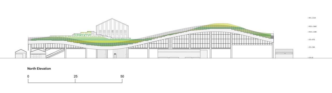 BIM建筑|台南市场 / MVRDV BIM建筑|台南市场 / MVRDV