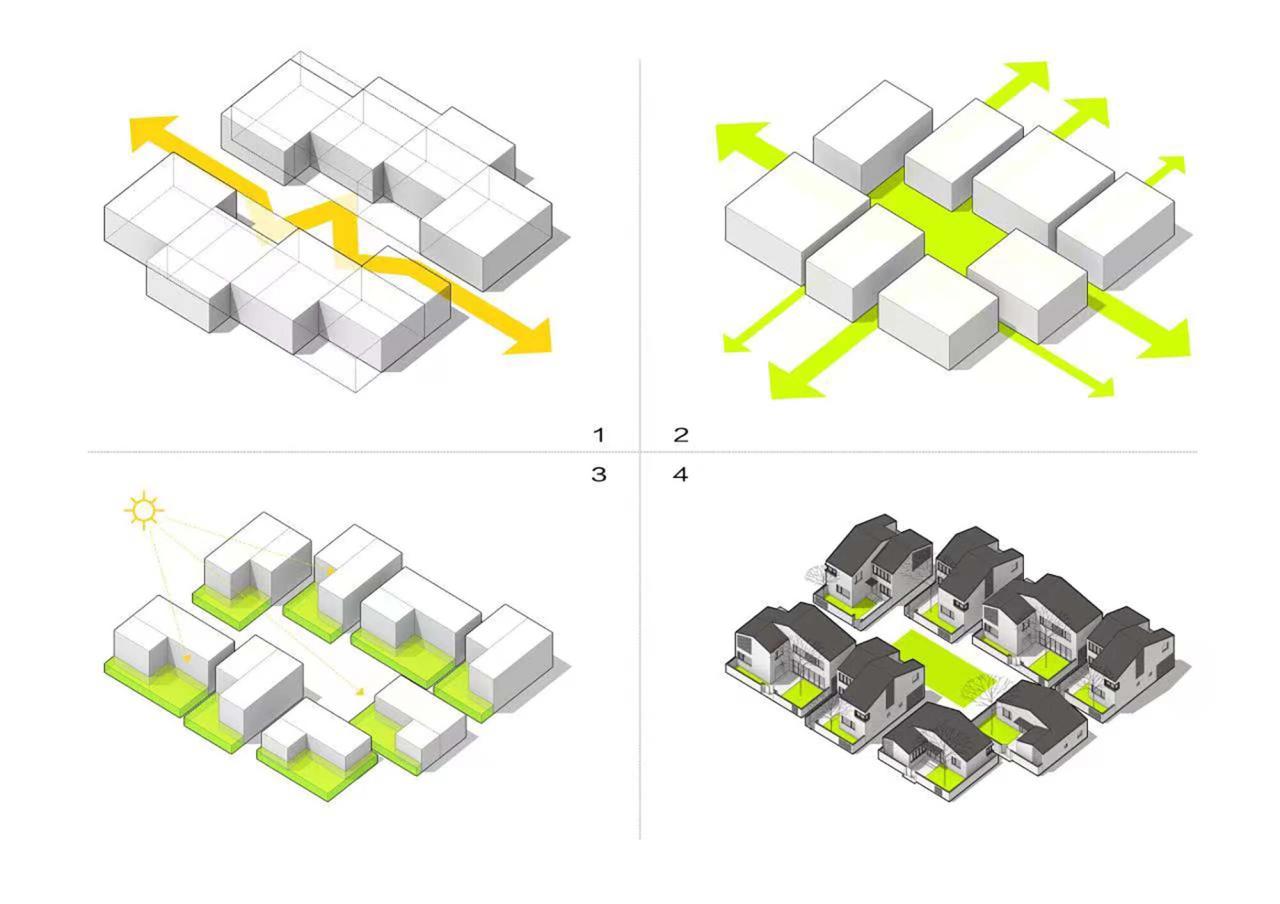BIM建筑|阜宁县益林镇穆沟村新型社区 / 南大设计院周凌工作室 BIM建筑|阜宁县益林镇穆沟村新型社区 / 南大设计院周凌工作室