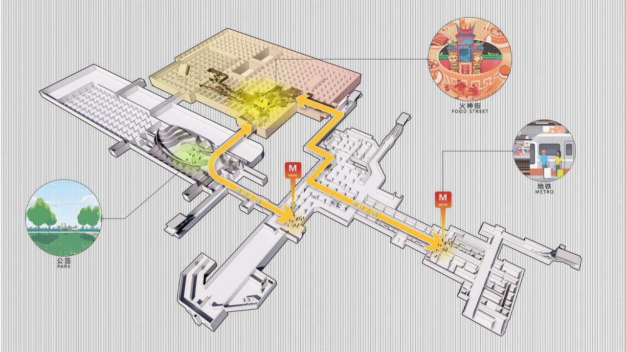 BIM建筑|长沙招商梅溪湖花园城方案首发:【二十四时·森活童行】科技生态有氧MALL / 三益中国 BIM建筑|长沙招商梅溪湖花园城方案首发:【二十四时·森活童行】科技生态有氧MALL / 三益中国