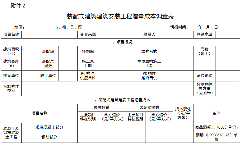 装配式政策|湖北通知开展全省装配式建筑市场态势调研分析 装配式政策|湖北通知开展全省装配式建筑市场态势调研分析
