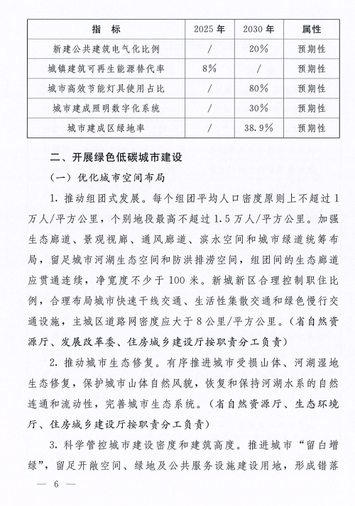 装配式政策|河南8部门联合发文!到2025年城镇新建建筑全面执行绿色建筑标准 装配式政策|河南8部门联合发文!到2025年城镇新建建筑全面执行绿色建筑标准