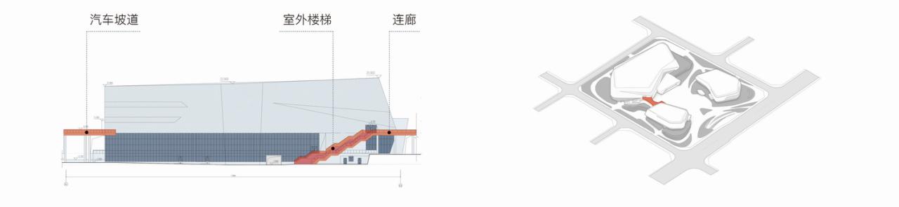 BIM建筑|自由 动感 科技:株洲汽博园交易中心一体化设计探讨 / 罗劲工作室 BIM建筑|自由 动感 科技:株洲汽博园交易中心一体化设计探讨 / 罗劲工作室