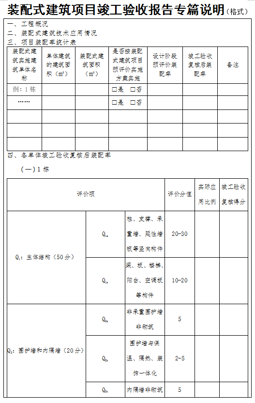 装配式政策|广东中山关于优化装配式建筑评价工作的通知 装配式政策|广东中山关于优化装配式建筑评价工作的通知