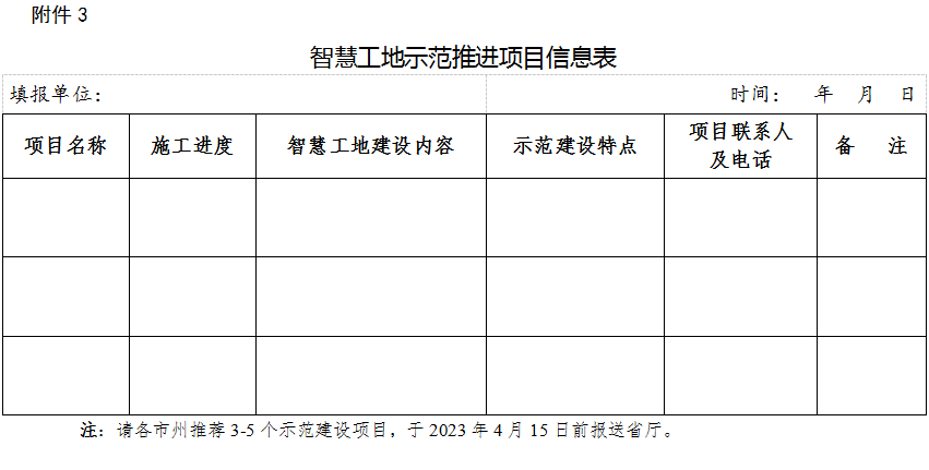 装配式政策|湖北全面推进全省房屋市政工程智慧工地建设 装配式政策|湖北全面推进全省房屋市政工程智慧工地建设