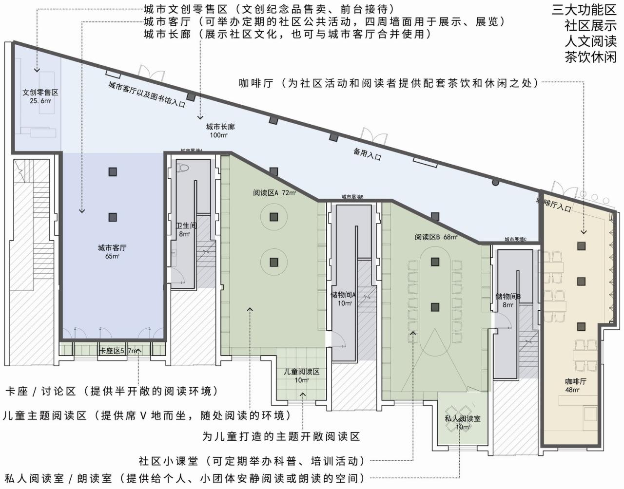BIM建筑|上海幸乐路城市书屋:书香为邻,家门口的“心灵驿站” / 三益中国 BIM建筑|上海幸乐路城市书屋:书香为邻,家门口的“心灵驿站” / 三益中国