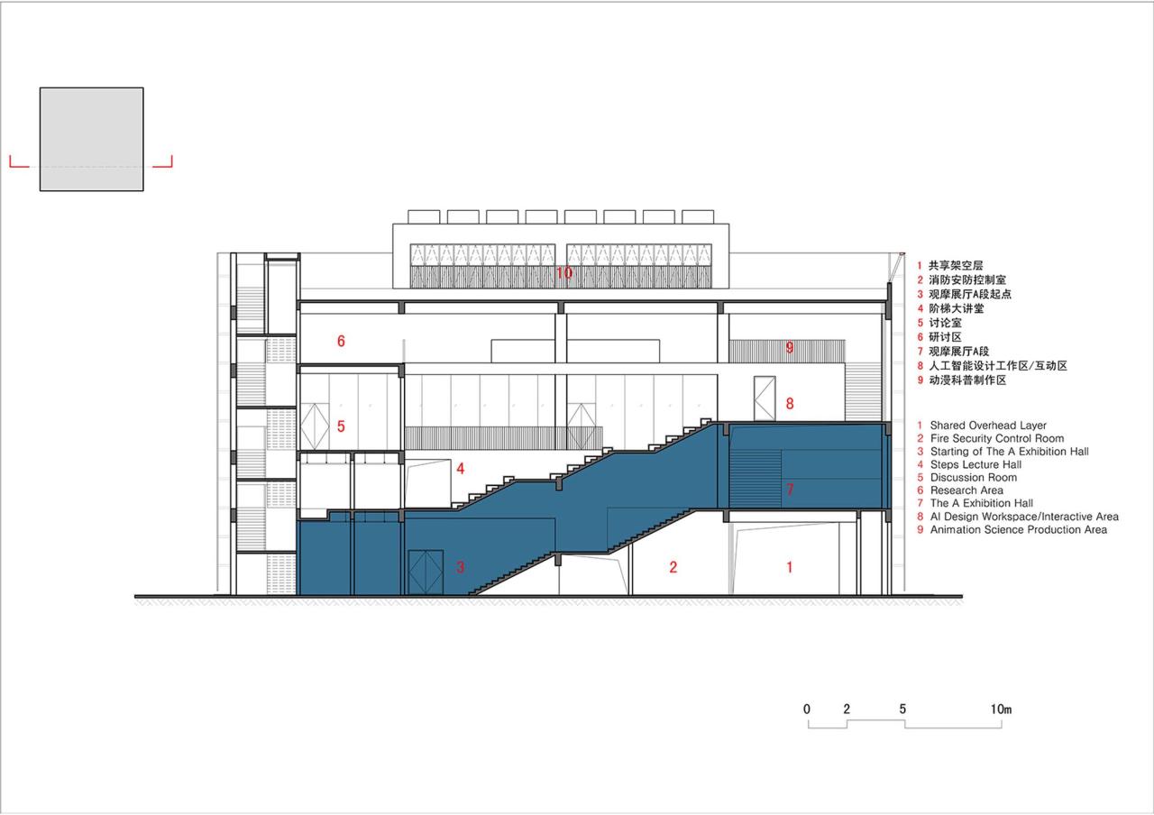 BIM建筑|河源市中小学科普教育馆 / 华南理工大学建筑设计研究院 陶郅工作室 BIM建筑|河源市中小学科普教育馆 / 华南理工大学建筑设计研究院 陶郅工作室