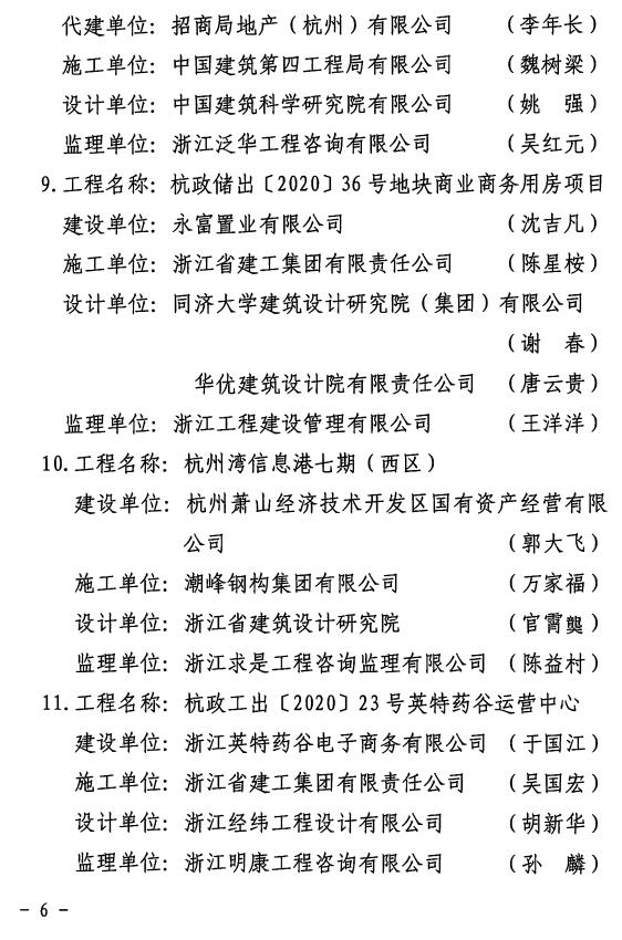 装配式政策|杭州市公布2022年度新型建筑工业化示范产业基地和示范项目名单 装配式政策|杭州市公布2022年度新型建筑工业化示范产业基地和示范项目名单