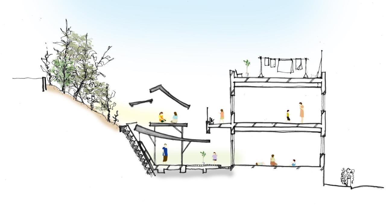 BIM建筑|消解死胡同,山里保育园改扩建 / 吉村真基建筑计画事务所 | MYAO BIM建筑|消解死胡同,山里保育园改扩建 / 吉村真基建筑计画事务所 | MYAO
