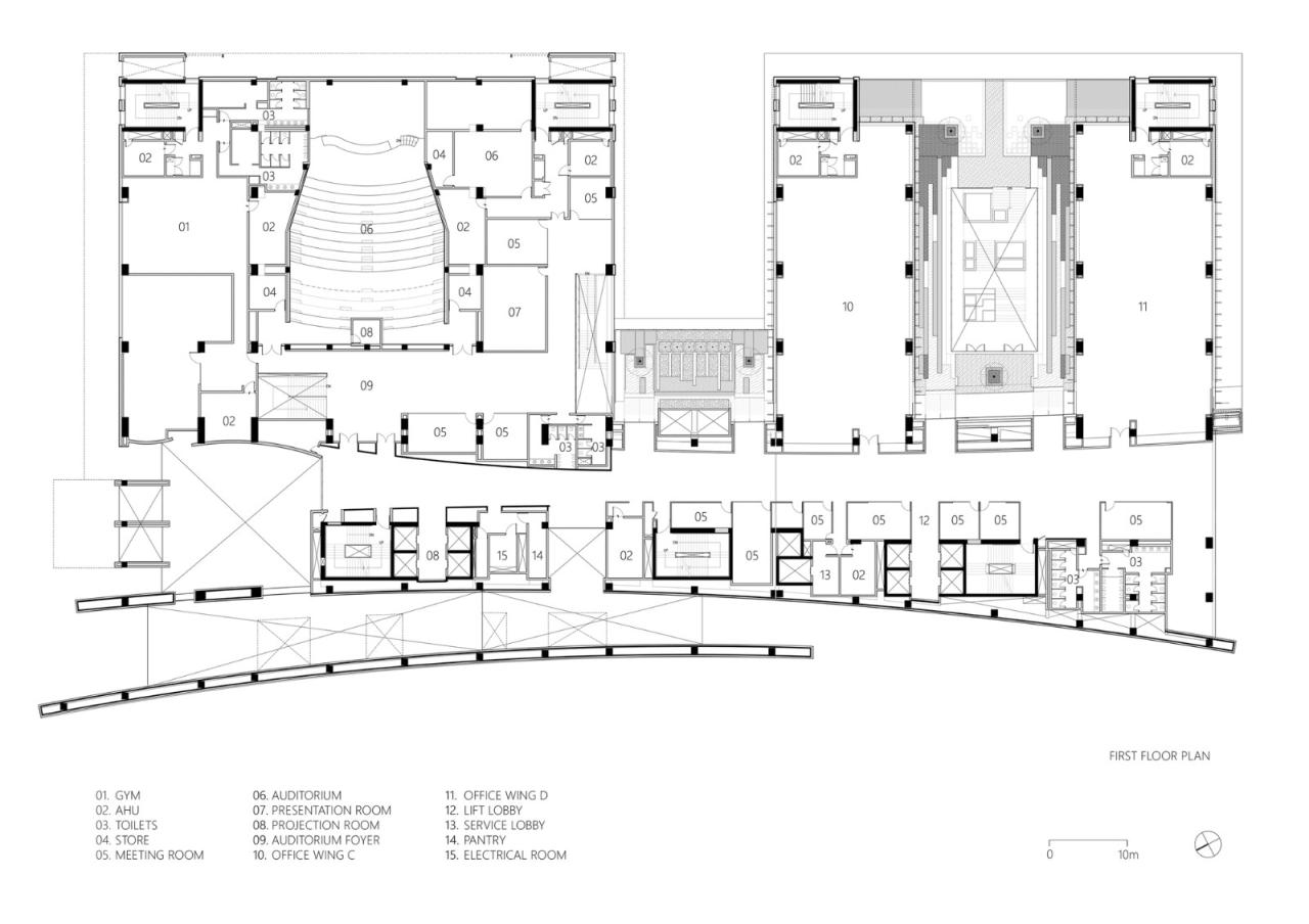 BIM建筑|Zydus 总部大楼 / Morphogenesis BIM建筑|Zydus 总部大楼 / Morphogenesis