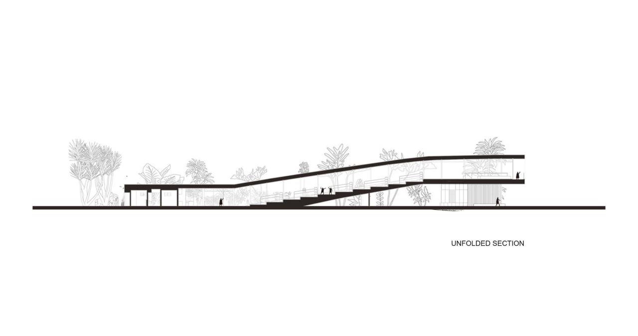 BIM建筑|大沙河生态长廊环形树屋 / 一树建筑工作室 BIM建筑|大沙河生态长廊环形树屋 / 一树建筑工作室