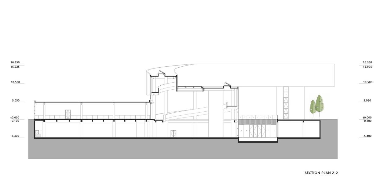 BIM建筑|郑州市刘庄城市发展博物馆 / 上海霍普建筑设计 BIM建筑|郑州市刘庄城市发展博物馆 / 上海霍普建筑设计