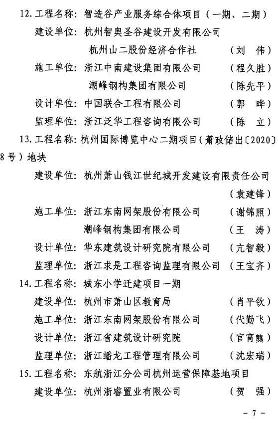 装配式政策|杭州市公布2022年度新型建筑工业化示范产业基地和示范项目名单 装配式政策|杭州市公布2022年度新型建筑工业化示范产业基地和示范项目名单