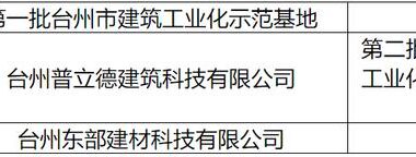 装配式政策|台州市公示第一批建筑工业化示范基地名单-BIM建筑网