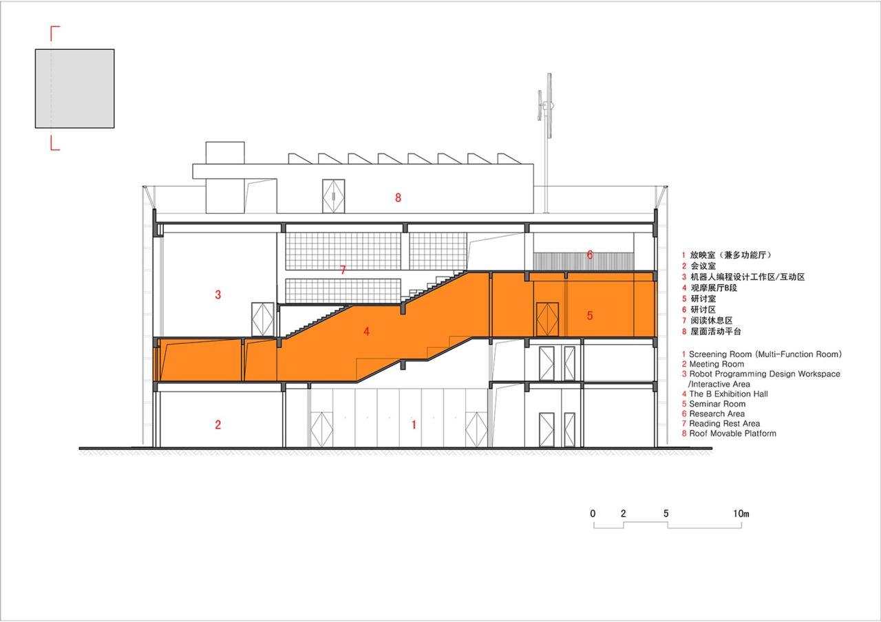 BIM建筑|河源市中小学科普教育馆 / 华南理工大学建筑设计研究院 陶郅工作室 BIM建筑|河源市中小学科普教育馆 / 华南理工大学建筑设计研究院 陶郅工作室