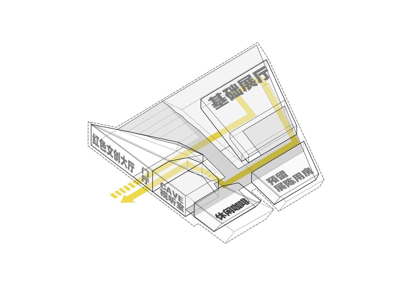 BIM建筑|渡江胜利公园 / 南大设计院周凌工作室 BIM建筑|渡江胜利公园 / 南大设计院周凌工作室
