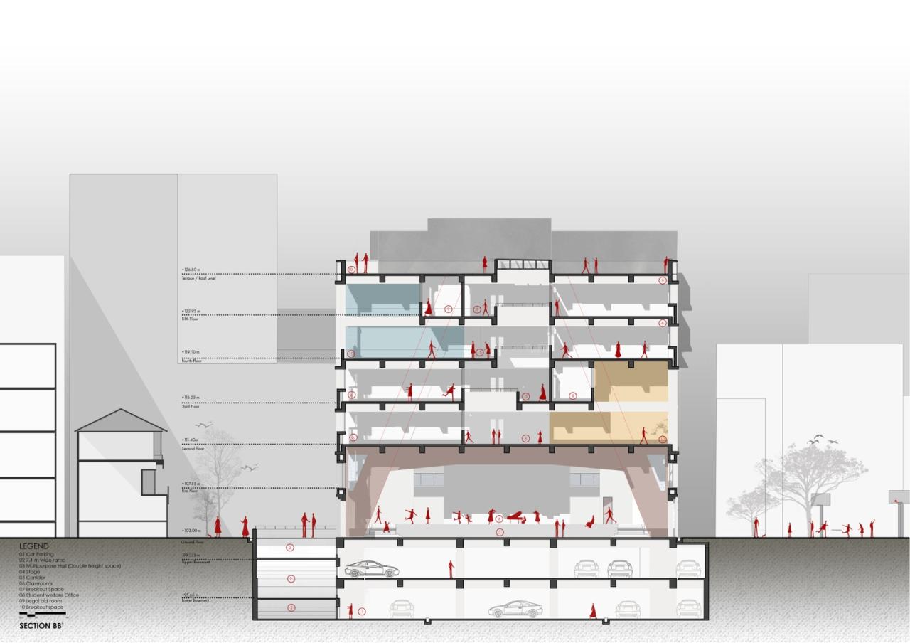 BIM建筑|班加罗尔圣约瑟夫法学院 / BetweenSpaces BIM建筑|班加罗尔圣约瑟夫法学院 / BetweenSpaces