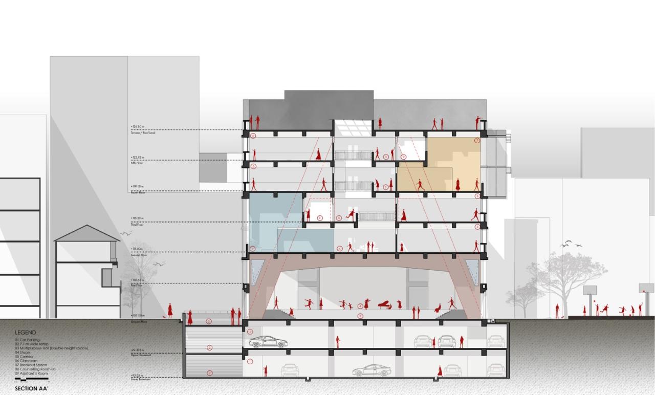 BIM建筑|班加罗尔圣约瑟夫法学院 / BetweenSpaces BIM建筑|班加罗尔圣约瑟夫法学院 / BetweenSpaces